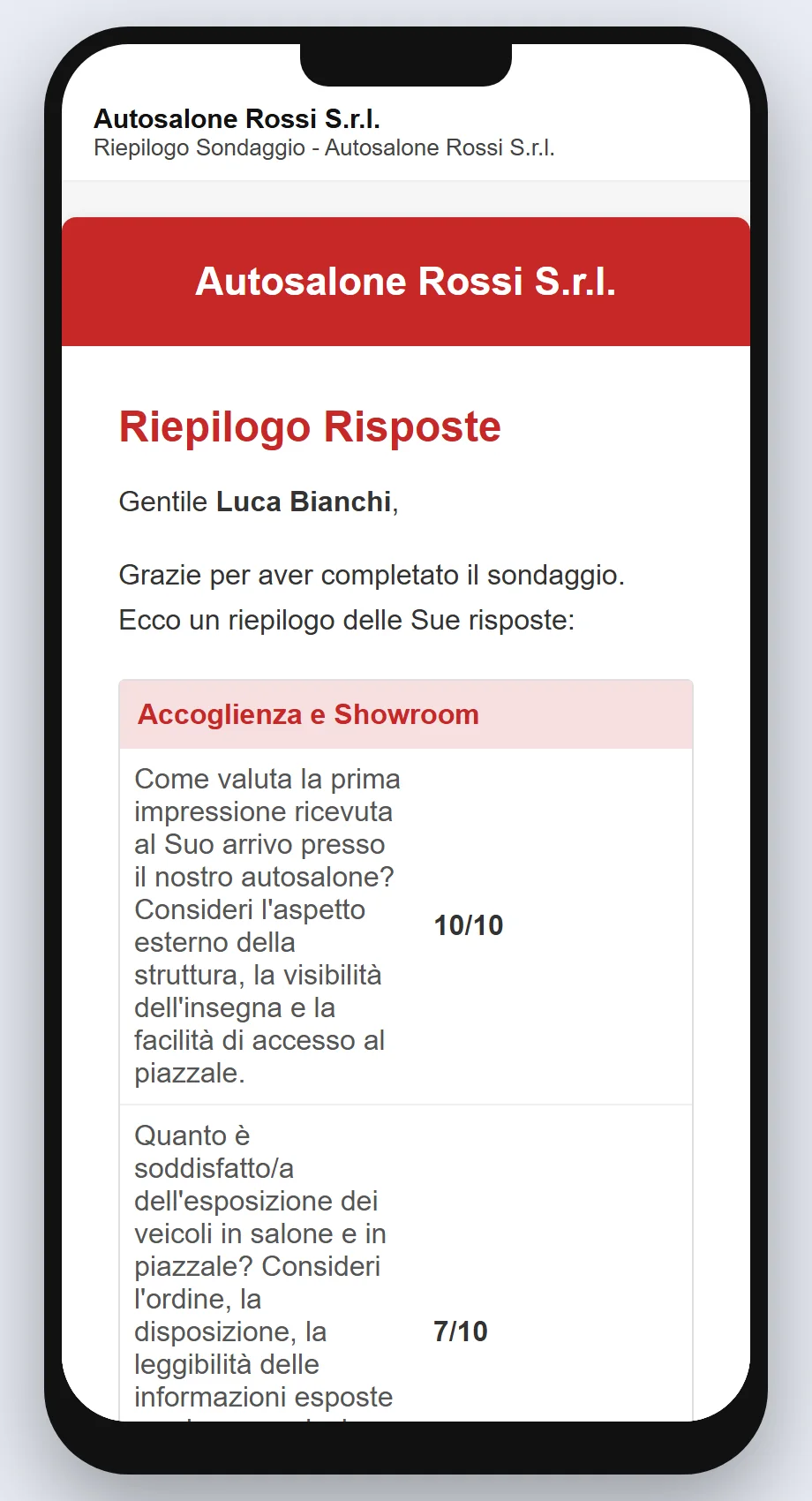 Email di riepilogo delle risposte visualizzata su smartphone